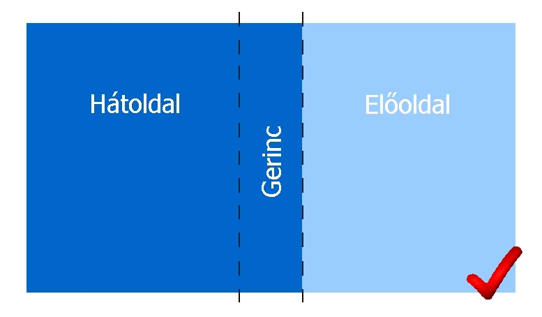 Könyvborító információs terület