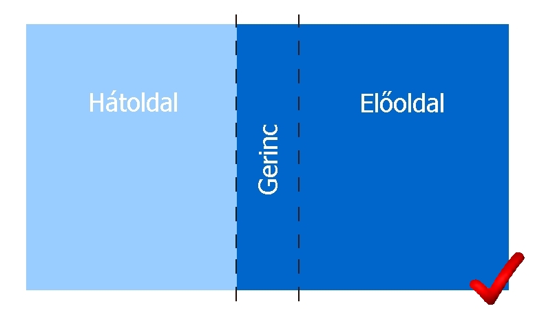 Könyvborító információs terület